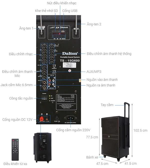 道爾頓音箱的連接性