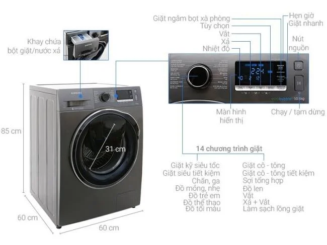 省エネ洗濯機トップ5
