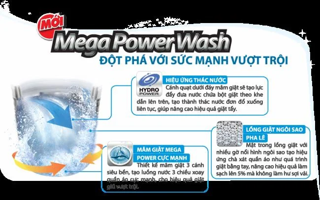 Devo comprar uma máquina de lavar Toshiba ou Hitachi melhor?