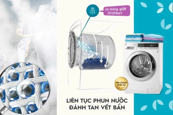 Electrolux洗濯機の洗浄技術を探る