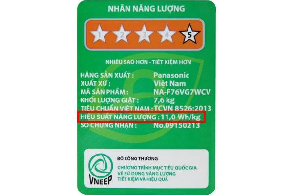 Cose da sapere sull'efficienza energetica della lavatrice