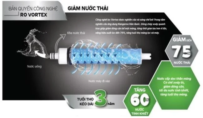 Descubra o que é um purificador de água de hidrogênio