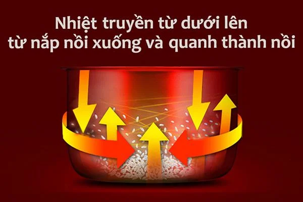 Il cuociriso Philips è buono?  Dovrei comprarlo?