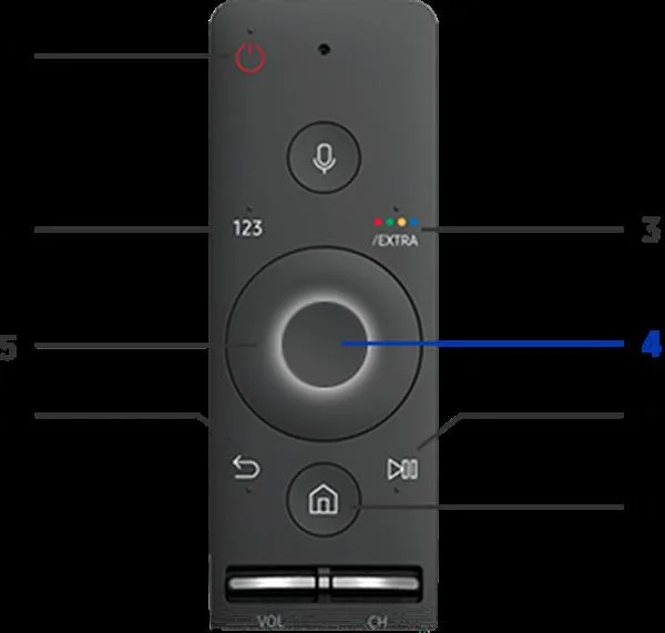 Instructions d'utilisation de l'application Karaoké sur Samsung Smart TV