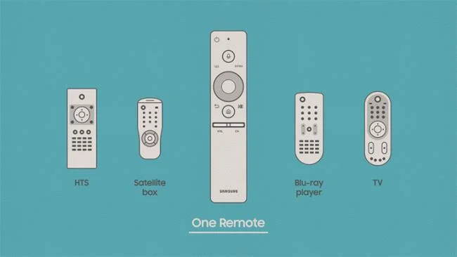 1つのリモート-SamsungスマートTVのユニバーサルコントロール