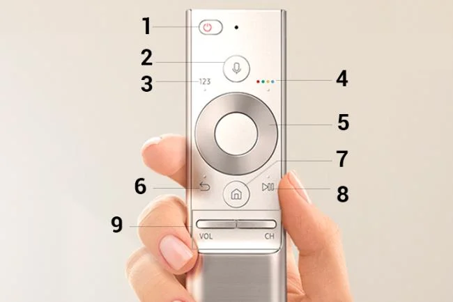 1つのリモート-SamsungスマートTVのユニバーサルコントロール
