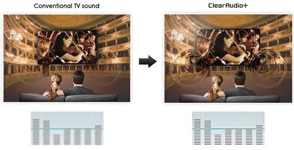 完璧なOLEDペア：SonyX9300EとSonyW750E