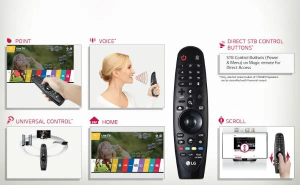 Guia para usar alguns recursos exclusivos do LG Smart TV Magic Remote