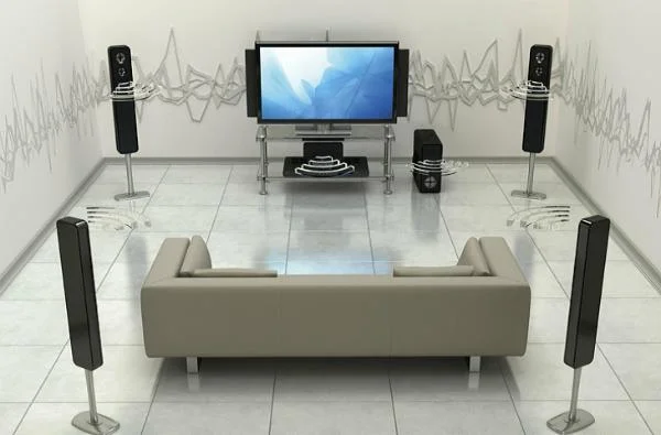 Sistem bunyi keliling