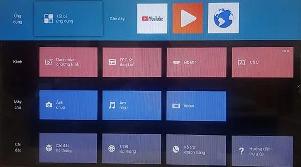 SonyスマートTVのYoutubeアプリケーションエラーを修正