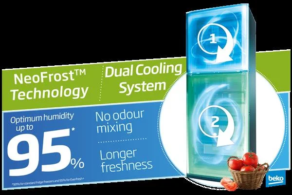 Beko冰箱技術