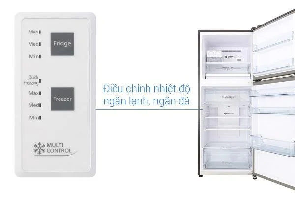 دستورالعمل نحوه استفاده از صفحه کنترل یخچال و فریزر Panasonic فوق