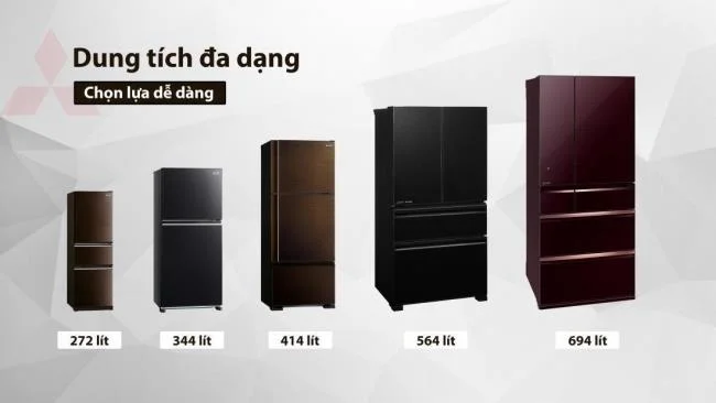 O refrigerador Mitsubishi é bom?  Devo comprar?