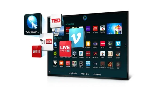 SAMSUNG UA46H5303 LED TV'yi inceleyin - günümüzün en iyi 46 inç Smart TV eğlencesi