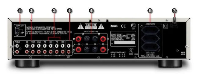 [Answer] Tudo sobre símbolos no amplificador que você deve saber