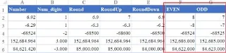 7 Cara membundarkan nombor di Excel dengan fungsi Round, Roundup