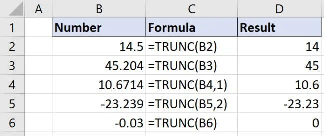 7 Cara membundarkan nombor di Excel dengan fungsi Round, Roundup