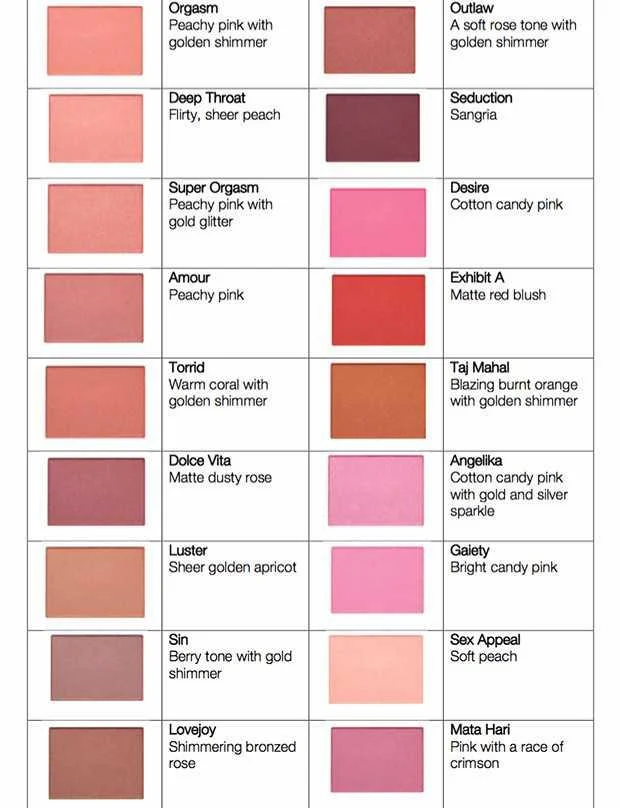 NARS Pro Modularna i konfigurowalna paleta!