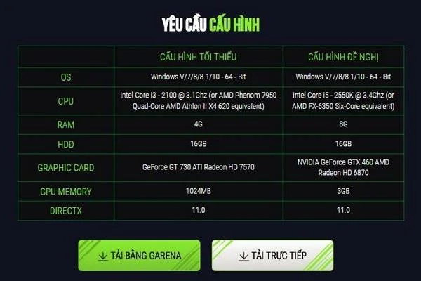 FIFA Online 4: برای بازی روانتر شخصی سازی کنید