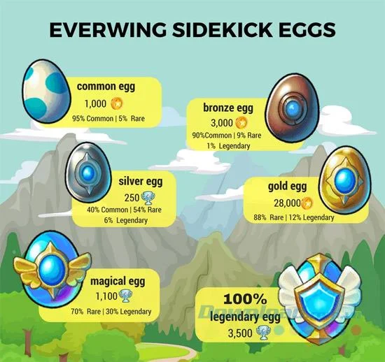 EverWingでドラゴンレジェンダリーを獲得するチャンスを増やす方法