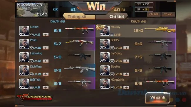 نحوه شلیک اسلحه با هدف در Crossfire Legends