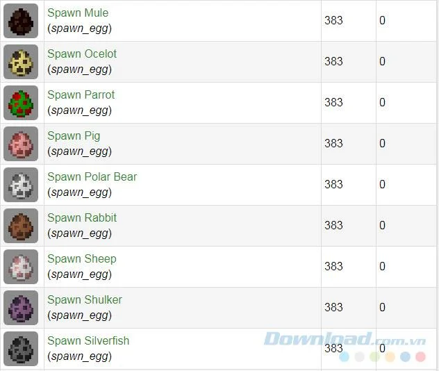 دستور ایجاد تخم مرغ در بازی Minecraft