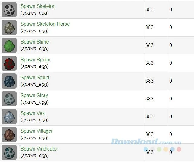 دستور ایجاد تخم مرغ در بازی Minecraft