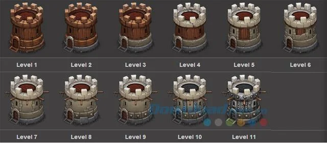 راهنمای تسخیر بازی Empire Throne Rush