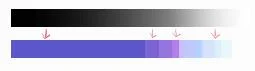 Créez des peintures numériques avec Krita