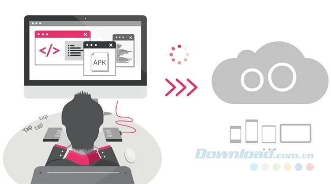 How to create a Genymotion account