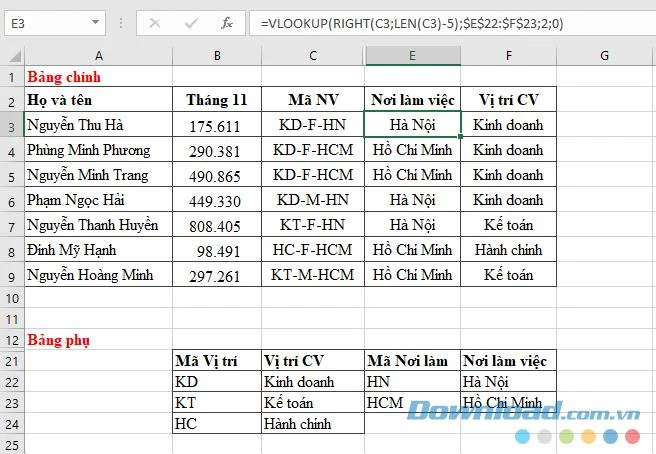 LINKS / RECHTS-functie: Formules, gebruik in Excel