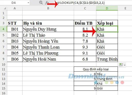 Vlookup関数：Excelでの構文と使用法