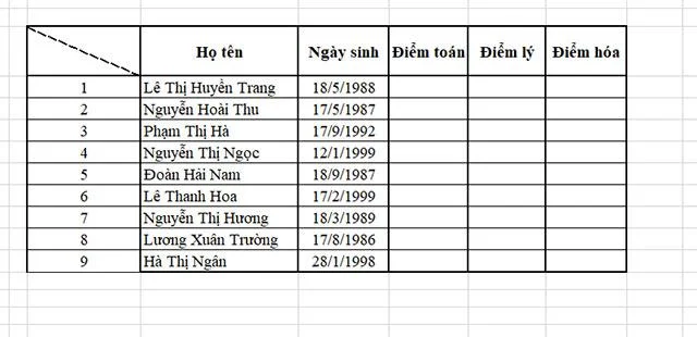 Instructies om diagonale lijnen toe te voegen in Excel
