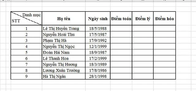 Instructies om diagonale lijnen toe te voegen in Excel