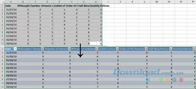 Maak grafieken die automatisch gegevens bijwerken in Excel 2016