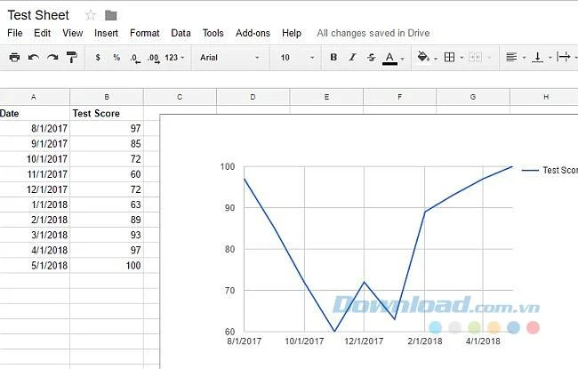 4 scripts to make Google Sheets stronger
