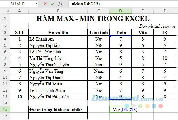 Max en Min functies - Functies voor maximale en minimale waarden in Excel