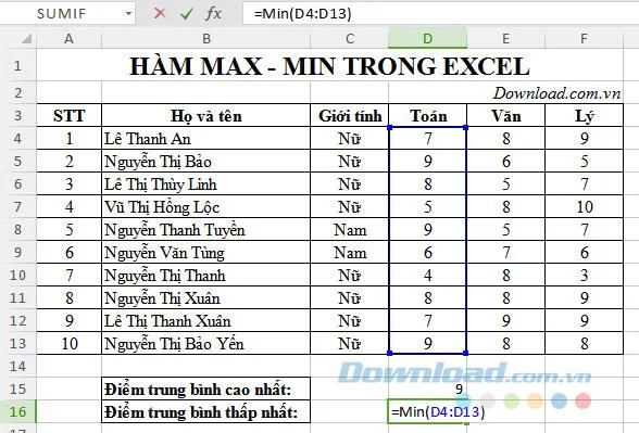 Max en Min functies - Functies voor maximale en minimale waarden in Excel