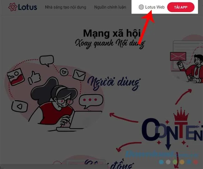 دستورالعمل استفاده از شبکه اجتماعی Lotus