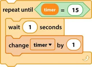 Schema dello script del timer