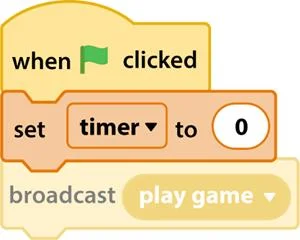 Configurazione del timer