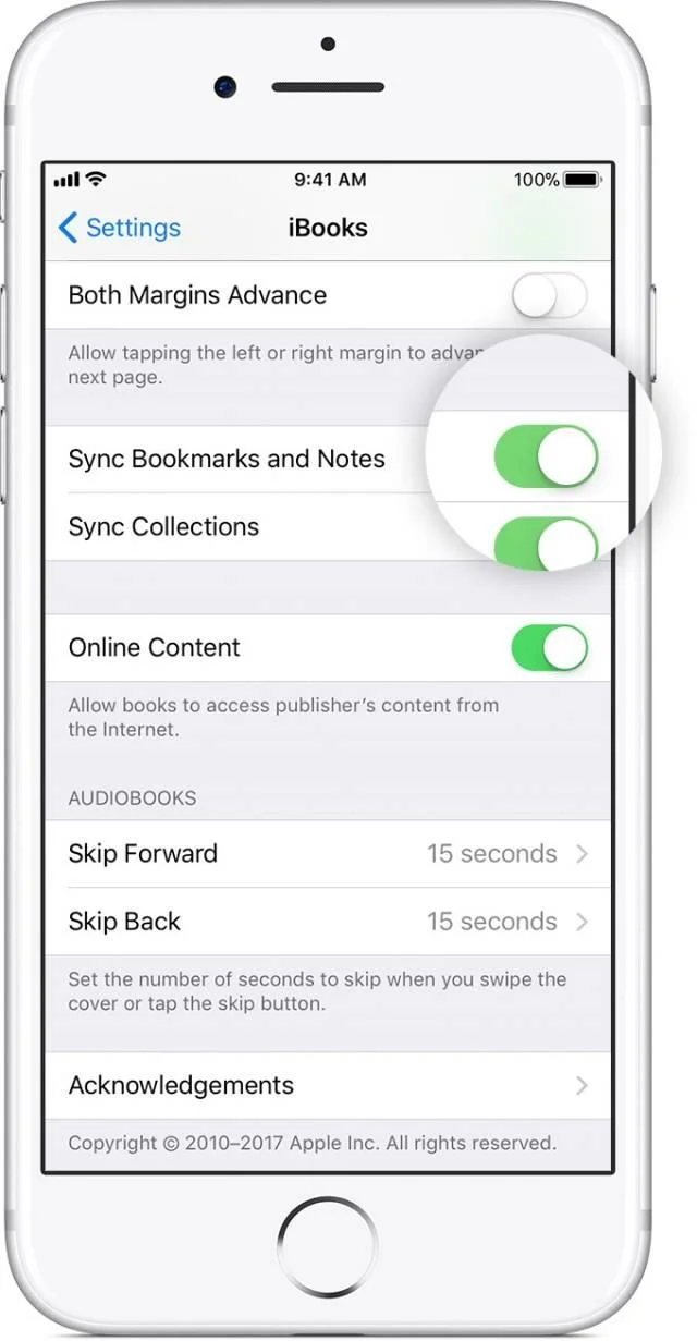 iBook های دستی برای مبتدیان