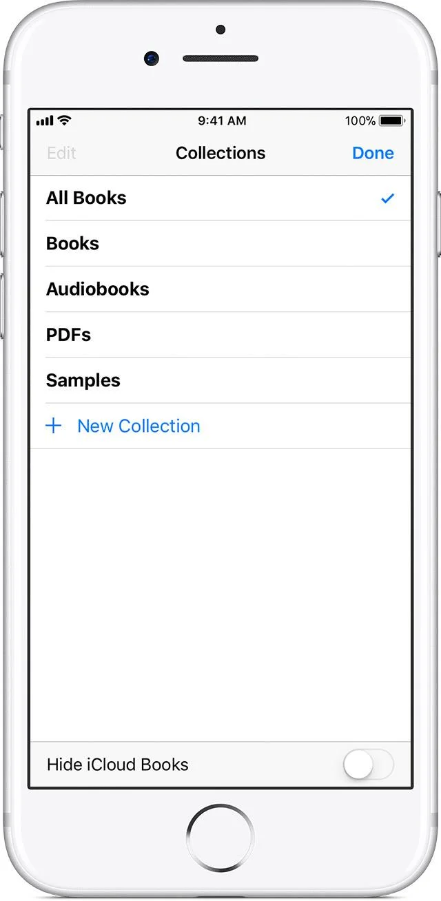 iBook های دستی برای مبتدیان