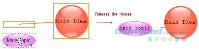 Instructions for using shapes in Edraw Mind Map