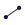 دستی با استفاده از ابزارها در GeoGebra