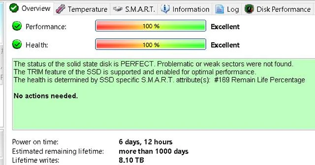 دستورالعمل نصب و استفاده از Hard Disk Sentinel