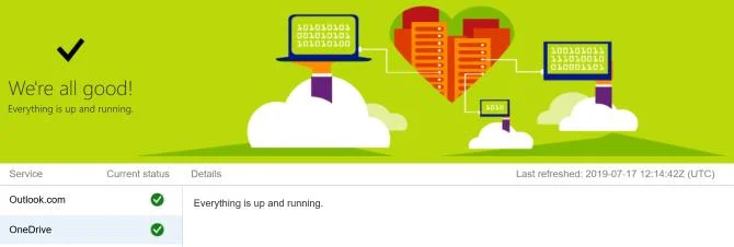 ساده ترین راه برای رفع خطاهای همگام سازی داده با OneDrive در ویندوز 10
