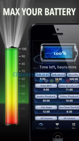 최고의 무료 iPhone / iPad 배터리 관리 응용 프로그램