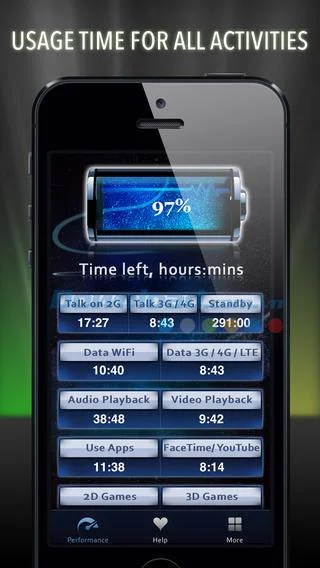 최고의 무료 iPhone / iPad 배터리 관리 응용 프로그램