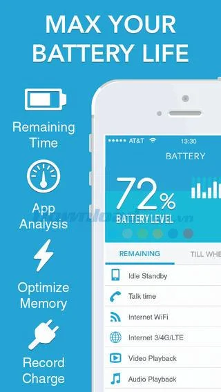 최고의 무료 iPhone / iPad 배터리 관리 응용 프로그램